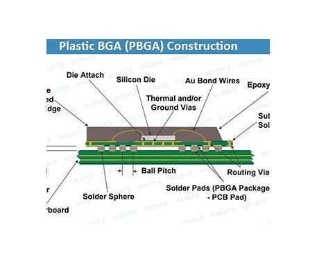 pascal-为 Lazarus 注入活力：BGRAControls —— 现代化、高性能的图形界面控件库**