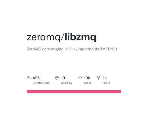 libzmq：高性能消息传递库的C++实现