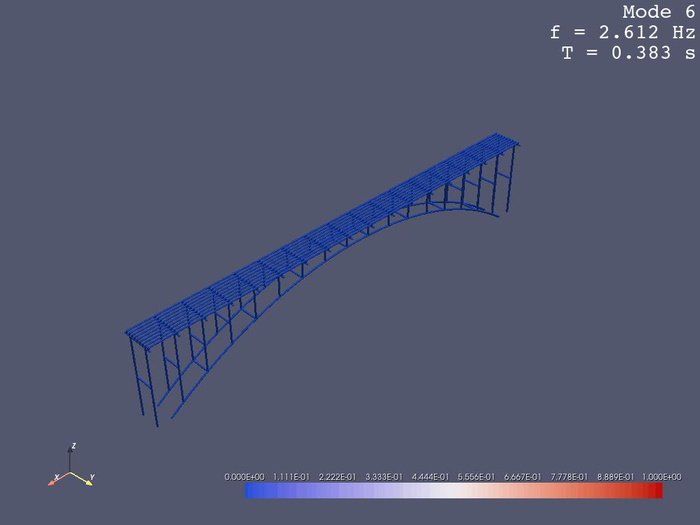 解锁视觉特效背后的核心力量：深入解析 OpenImageIO 项目架构、功能特性及 C++ 代码实战示例详解