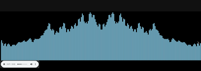 揭秘 BBC 开源音频可视化神器：C++ 项目 audiowaveform 完全指南、核心功能解析与实战实例代码详解