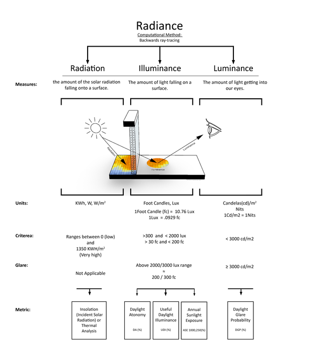 深入探索 C++ LUX 核心项目源码架构：高性能分布式账本系统的设计模式与关键代码实现深度解析